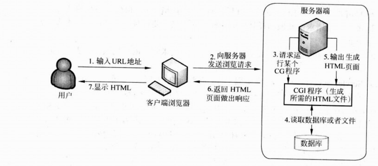 QQ截图20141104161057